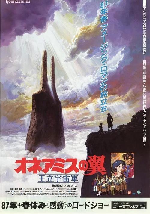 《王立宇宙军：欧尼亚米斯之翼》百度云网盘下载.1080P下载.日语中字.(1987)