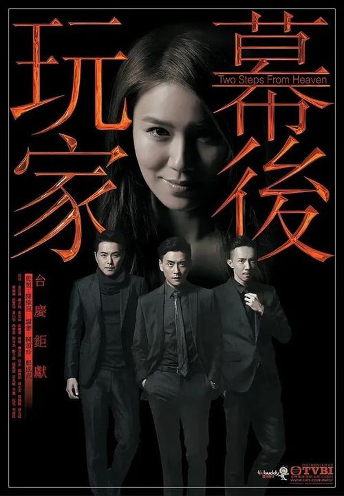 《幕后玩家》百度云网盘下载.1080P下载.粤语中字.(2016)