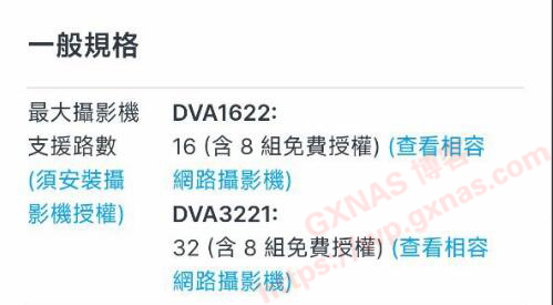 带8个免费监控授权、支持独显硬解的黑群晖DSM7.X，想要不？