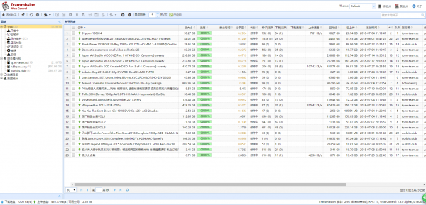 用群晖video station播放蓝光源盘（ISO）的方法